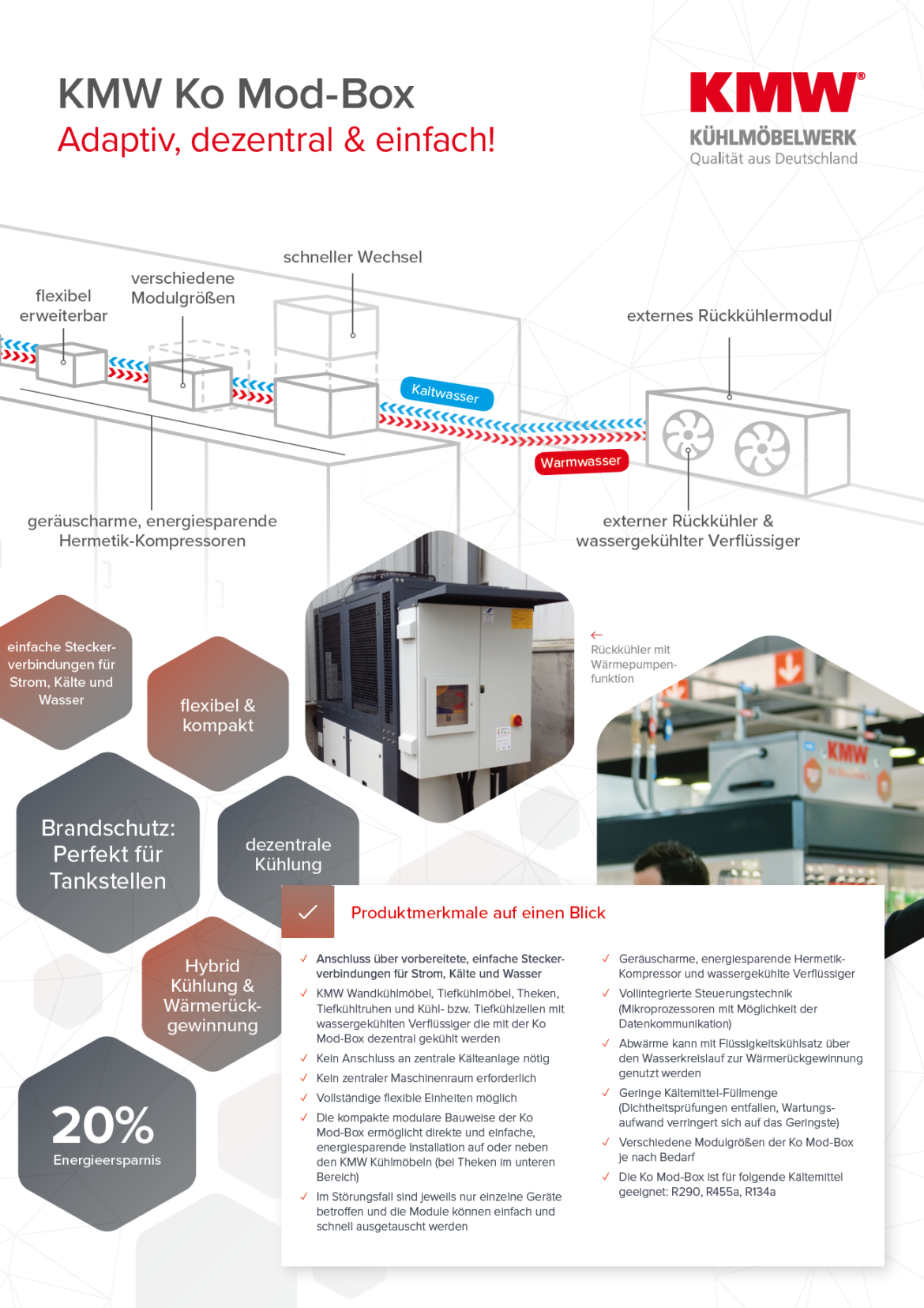 Ko Mod Box Hybrid System Plakat